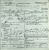 Death Certificate of George Bright Zentmyer