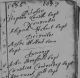 Birth record for Abagail Hobat